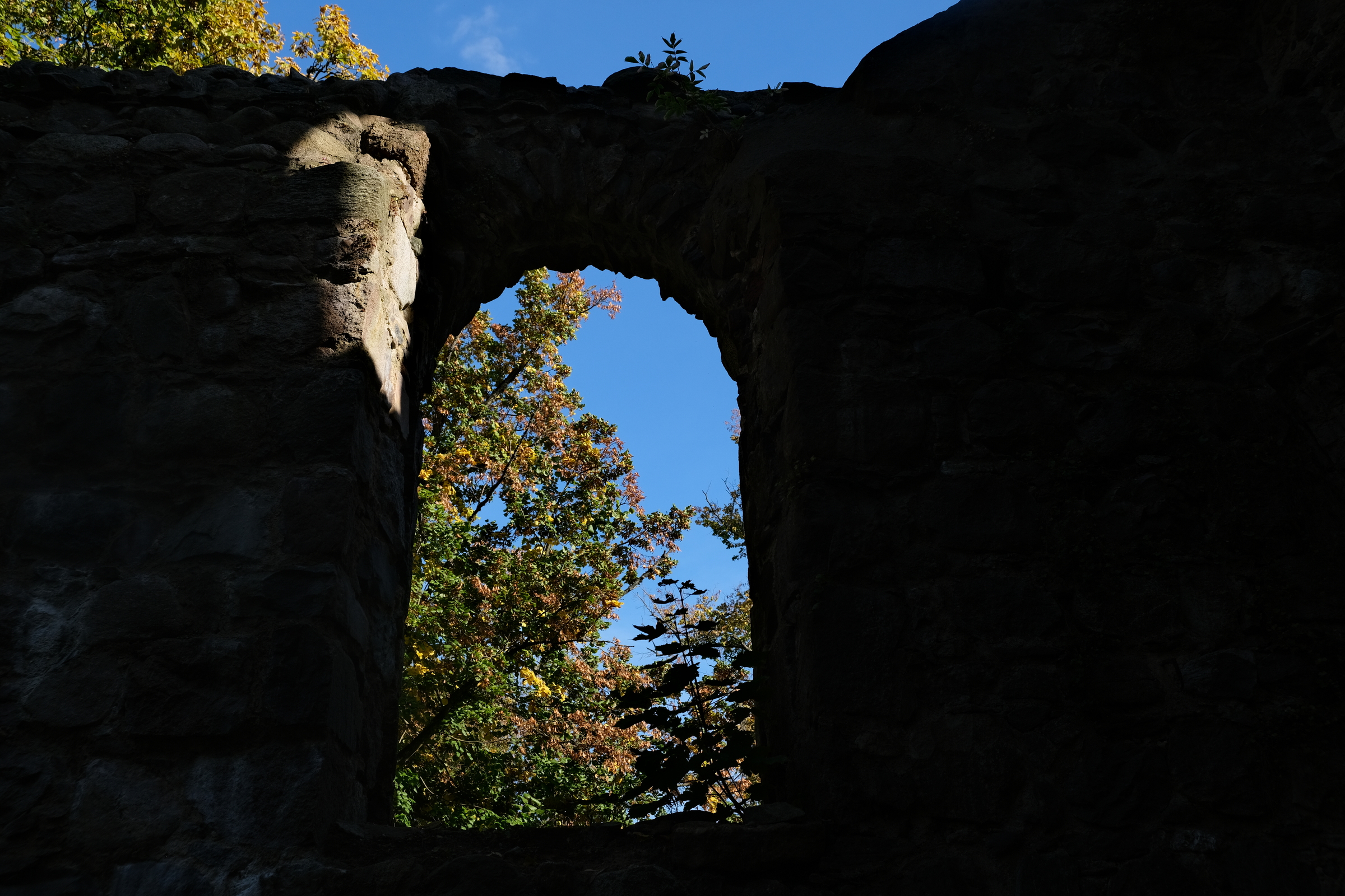 Durchblick